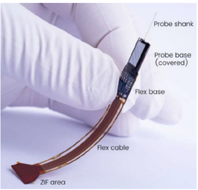 <p>this picture depicts what analytical tool?</p>