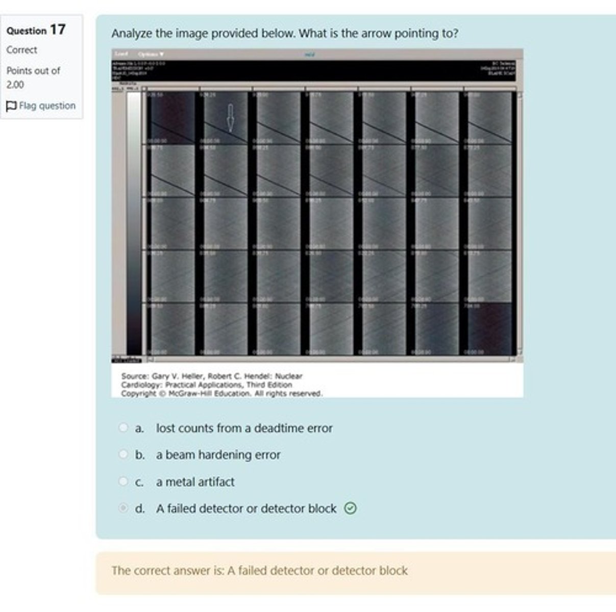 <p>Failure of a detector block</p>