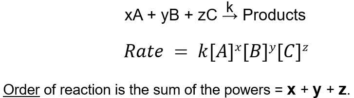 <p>The sum of the powers of the reactant concentrations in the rate equation.</p>