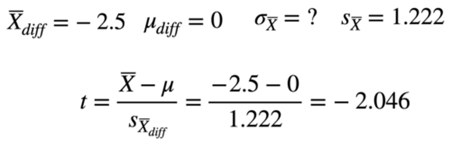 <p>t-score: (final - midterm difference score) - (population mean of null) / standard error</p><p>-2.5 - 0 / 1.222 = -2.046</p>