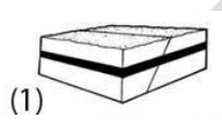 <p>Fault type</p>