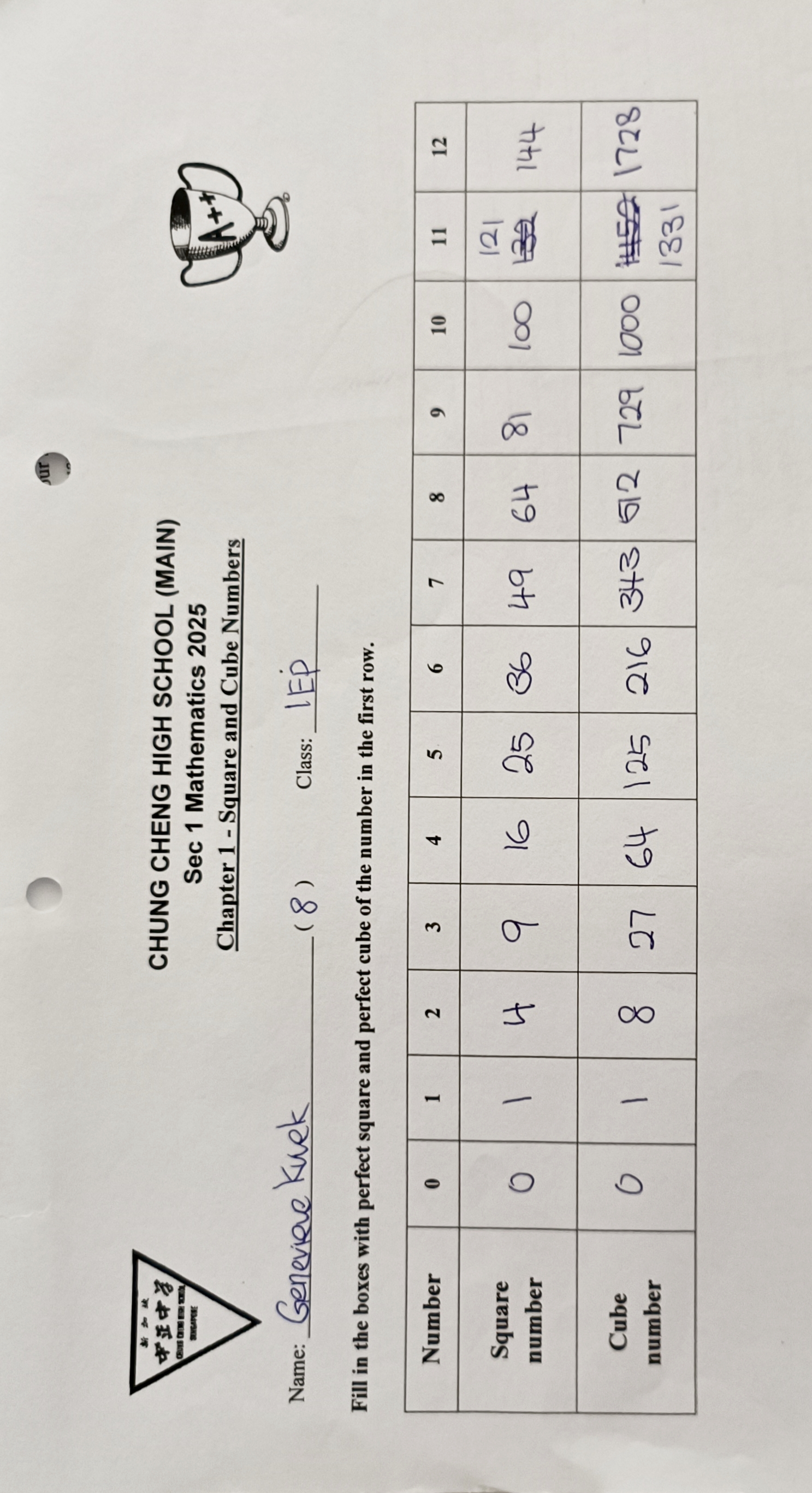 knowt flashcard image