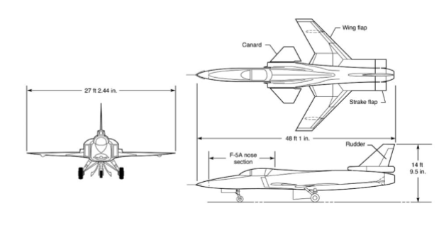 <p>Forward swept wing with canards</p><p>Statically unstable</p>