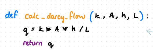 <p>how to test this function</p>