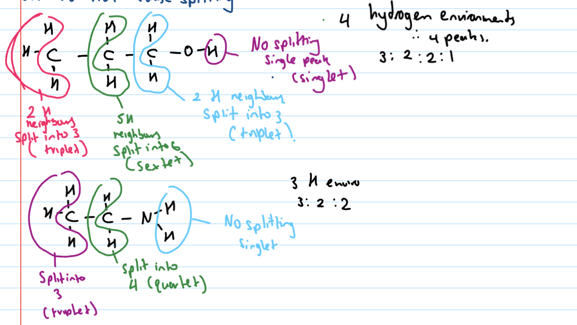 <ol><li><p>Hydrogens bonded to anything but carbon do not split and do not cause splitting</p></li><li><p>Hydrogens in same environment and next to each other are not split (i.e only one H-envir present = 1 peak only)</p></li></ol><p></p>