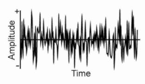 <p>what is this an example of?</p>
