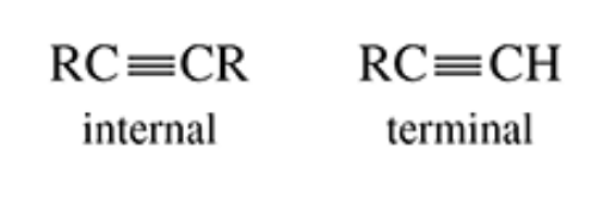 <p>triple bond between carbons</p>