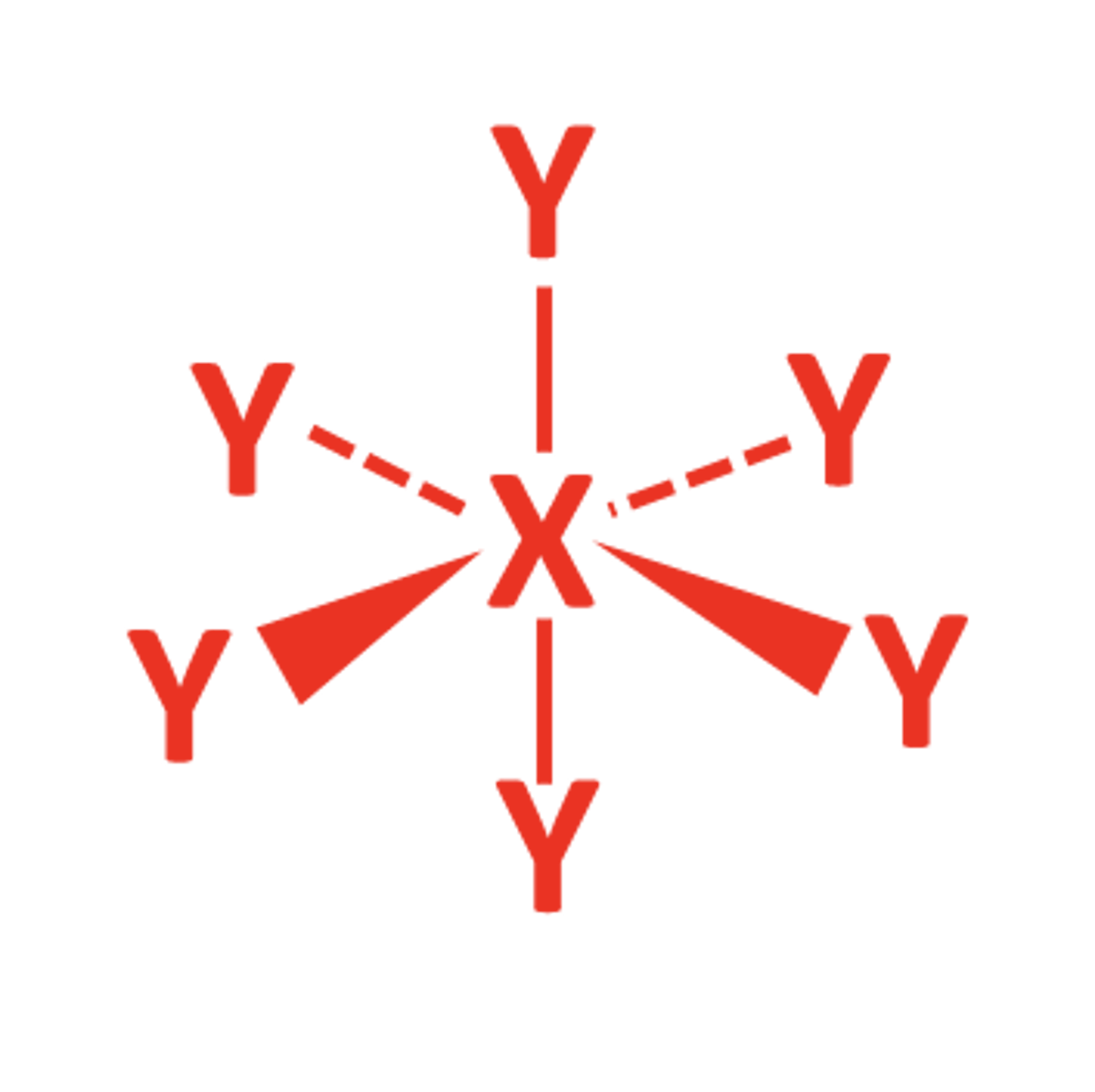 <p>- Octahedral</p><p>- 90</p>