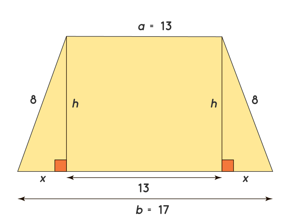 <p>A trapezoid is a quadrilateral with exactly one pair of parallel sides. The parallel sides are called the bases. The nonparallel sides are called the legs. The base angles are formed by the base and one of the legs.</p>