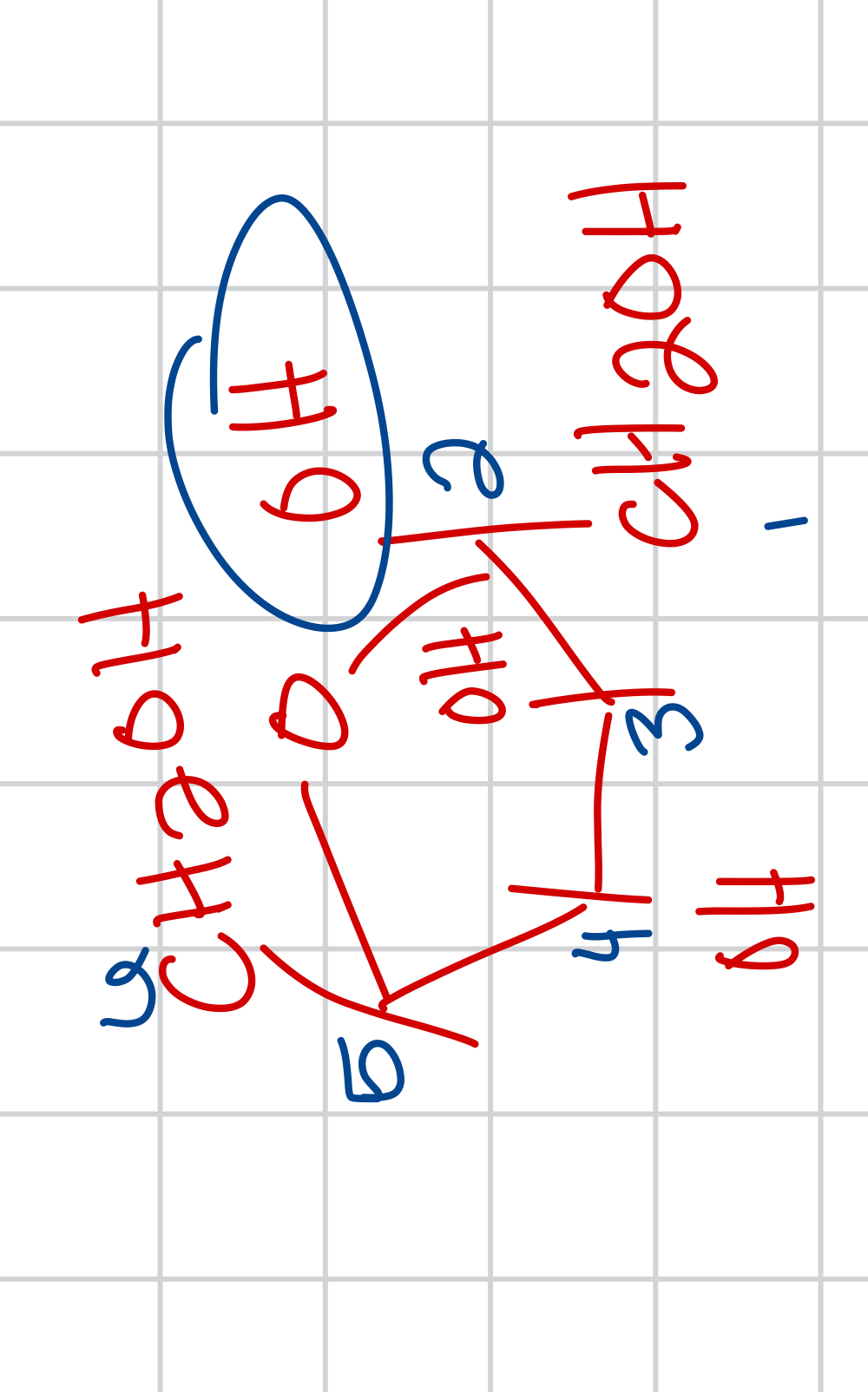 <p>B-D-fructofuranose (2/3) predominant&nbsp;</p>