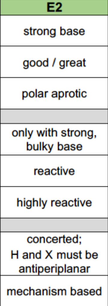 <p>Nucleophile: Weak or strong (usually weak)</p><p>Leaving Group: Great</p><p>Solvent: Polar protic</p><p>Alkyl Halides: 3>2>1</p><p>Reaction mechanism: Stepwise Carbocation intermediate </p><p>Sterochemistry: Products must be trans due to cis steric strain </p><p>RX and H dont need to be antiperiplanar</p>