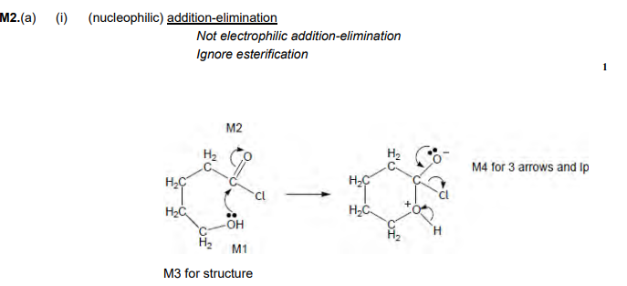 <p>Nucleophilic Addition-Elimination</p><ul><li><p>Cyclic compounds with OH react with themselves to form the compound, as shown here</p></li></ul><p></p>
