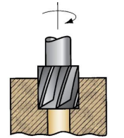 <p>What drilling operation is shown?</p>