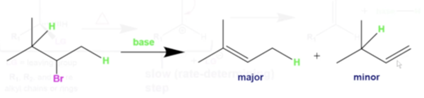 <p>unless you use a sterically bulky tert-butoxy base, they will form the more substituted C=C bond (aka E-alkene)</p><p>-this is called Zaitsev's rule</p>