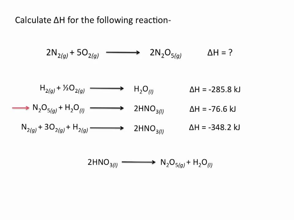 <p>How do you calculate the enthalpy change of a reaction using Hess’ Law. </p>
