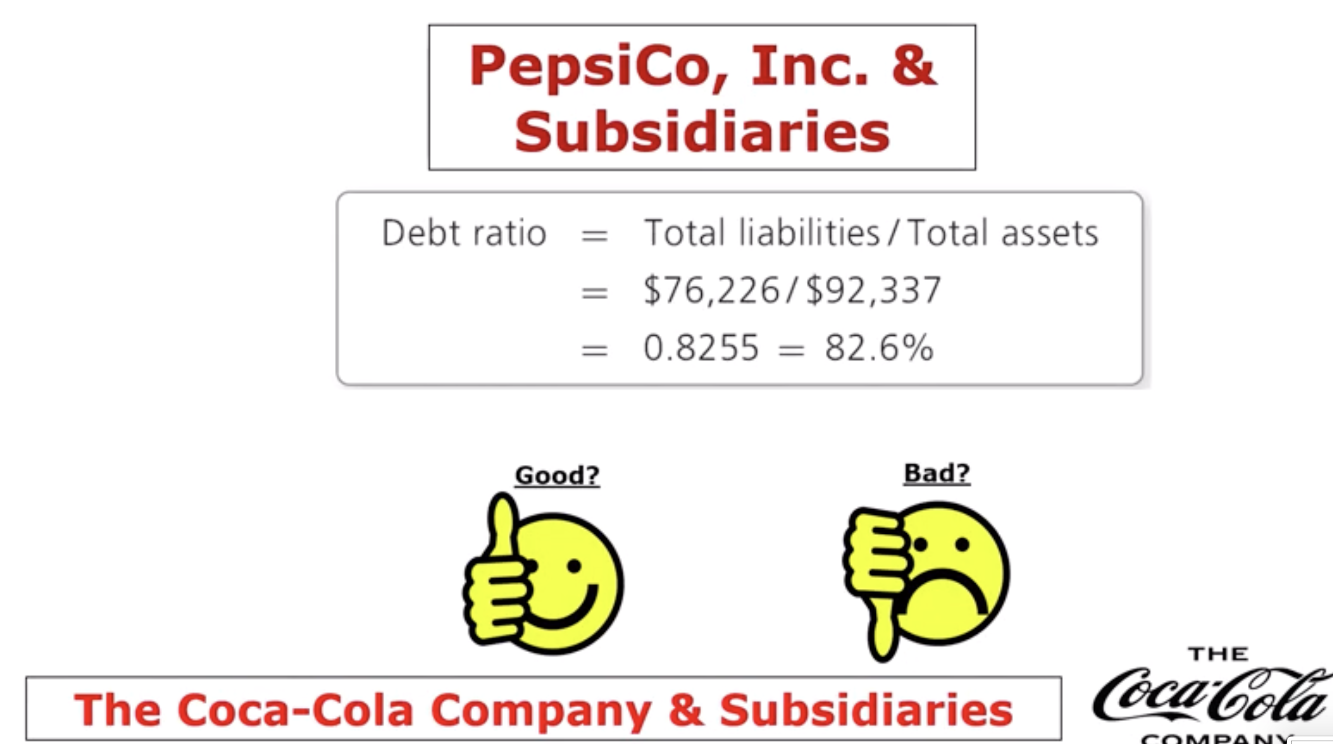 <p>How do you use the Debt Ratio to Evaluate Business Performance: Debt Ratio &amp; match the example to the term meaning (Pepsi has 82.6% as a assets finance by its liabilities and compare the debt ratio is increasing or decreasing which being financed their assets by debt).</p>