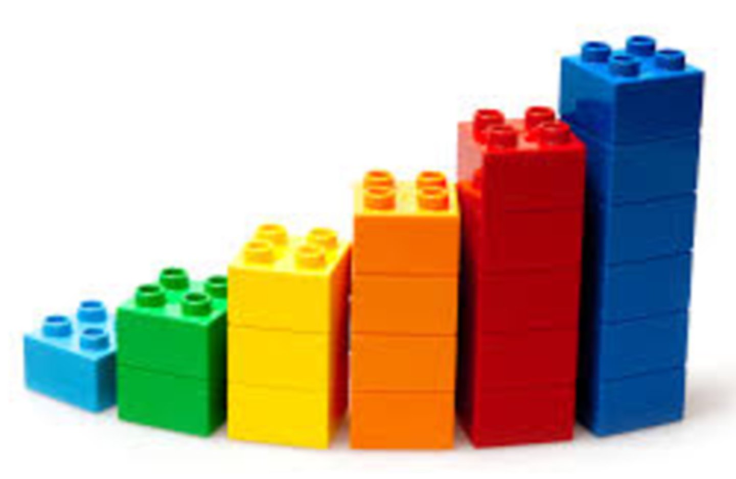 <ul><li><p>thermoplastic </p></li><li><p>strong resistance to corrosive chemicals and physical impacts</p></li><li><p>low melting temperature</p></li><li><p> injection moulding manufacturing processes or 3D printing. </p></li><li><p>Used for keys on a computer keyboard, LEGO toys.</p></li></ul><p></p>