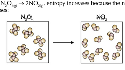 <p>the more particles there are the more ways they and their energy can be arranged</p>