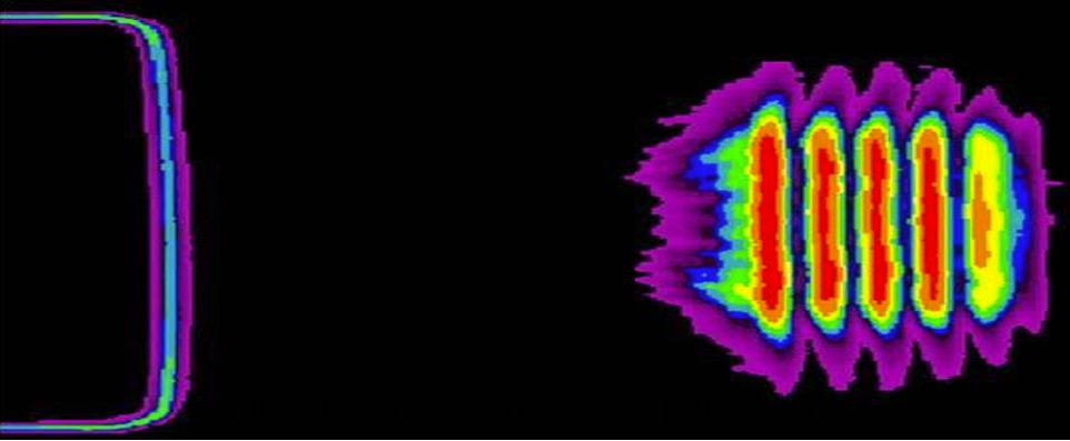 <ul><li><p>based on the interaction of sound and light</p></li><li><p>shows the hourglass beam shape</p></li><li><p>uses a shadowing system called Schlieren imaging to view the shape of an ultrasound beam in a medium</p></li></ul><p></p>
