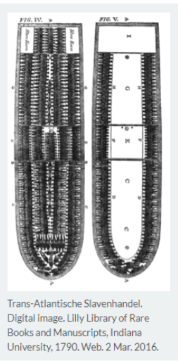 <p>Which of the following groups would MOST likely have financially benefited from the shipping practice illustrated in the illustration above?</p>