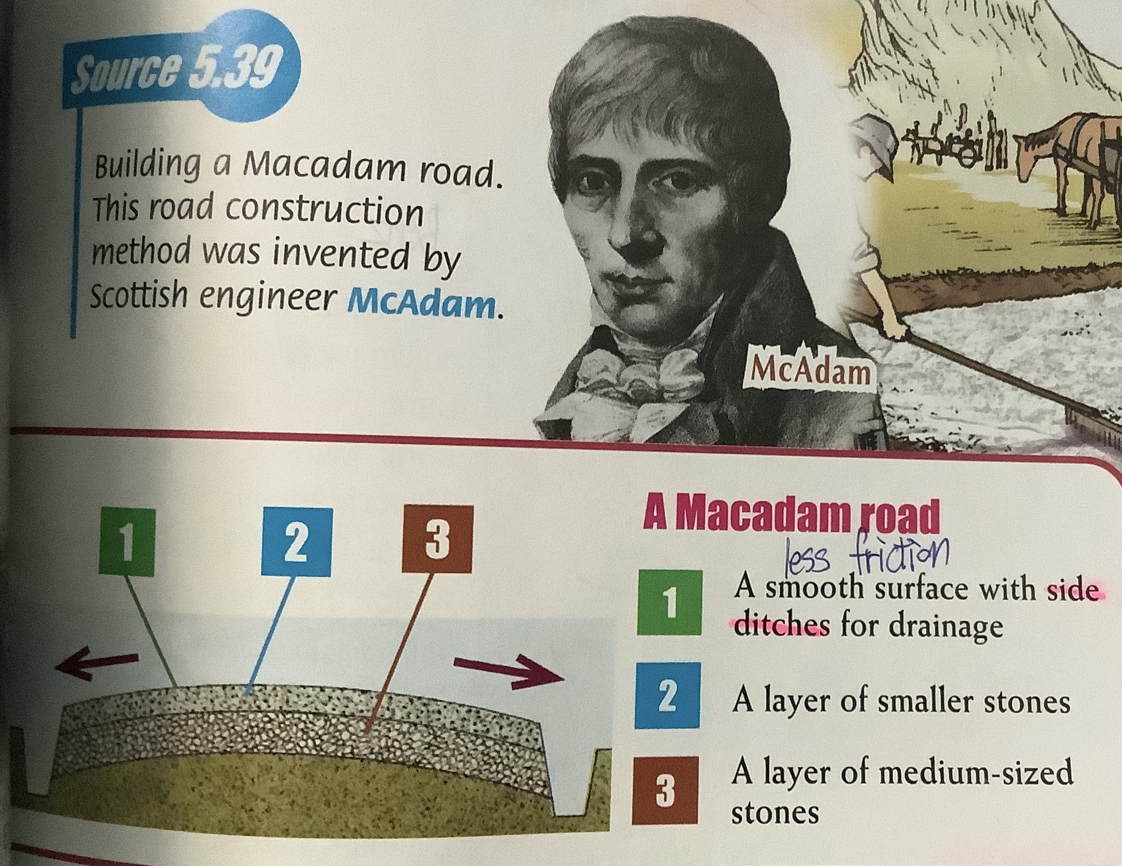 Macadam Road 