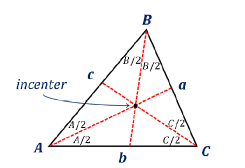 <p>b<sub>a</sub> = 2√bcs(s - a) / (b + c)</p><p>b<sub>b</sub> = 2√acs(s - b) / (a + c)</p><p>b<sub>c</sub> = 2√abs(s - c) / (a + b)</p>