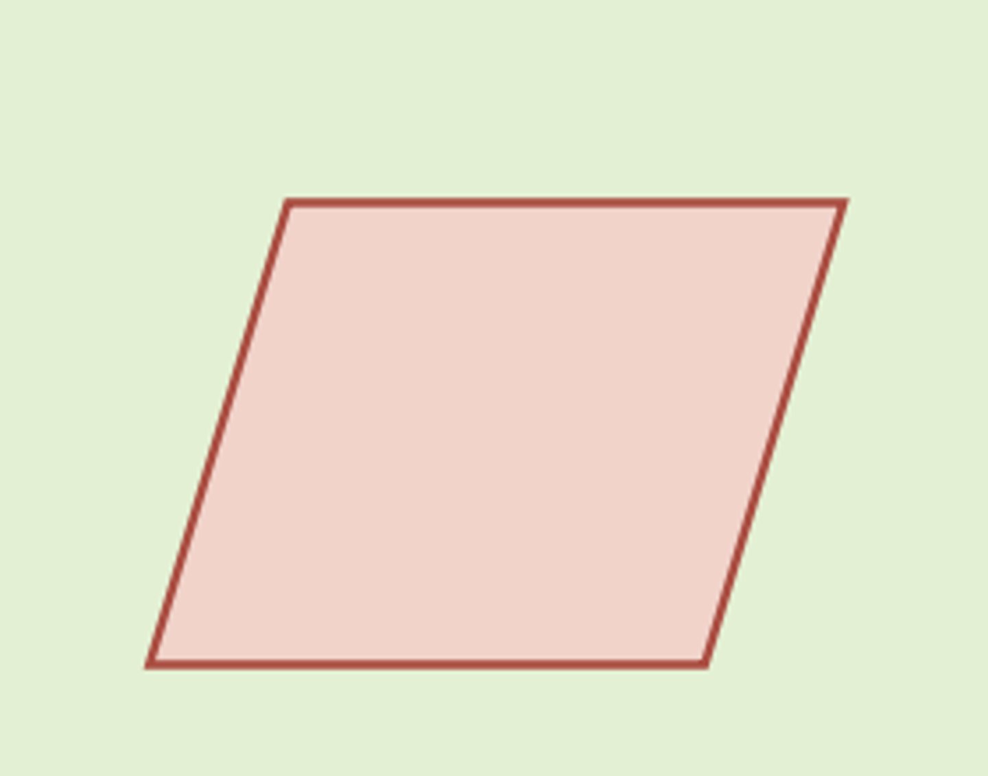 <p>parallelogram</p>
