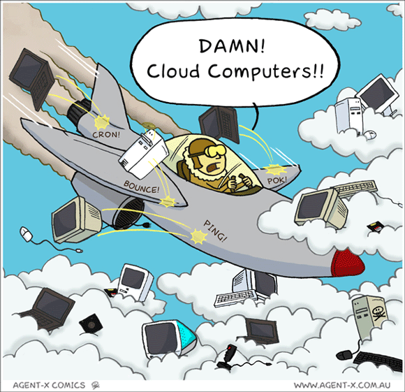 <p>Infrastructure as a Service</p>