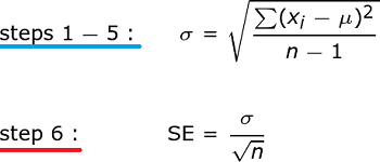 <p>determines confidence in sample mean</p><p>SE = (standard deviation)/(sqrrt(n))</p>