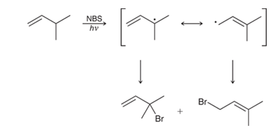 <p>Bromine is added at allylic position</p>