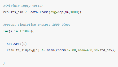 <p>As part of a hypothesis test on the true mean exam score at a local university, we construct a simulated null distribution using the code below. Based on this code, what type of distribution are we assuming for the null?</p><p></p><p>Binomial</p><p>Uniform</p><p>Standardized</p><p>Normal</p>