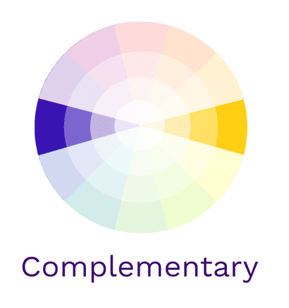<p><span style="font-family: Arial, sans-serif">Colours opposite to each other on the color wheel</span></p>