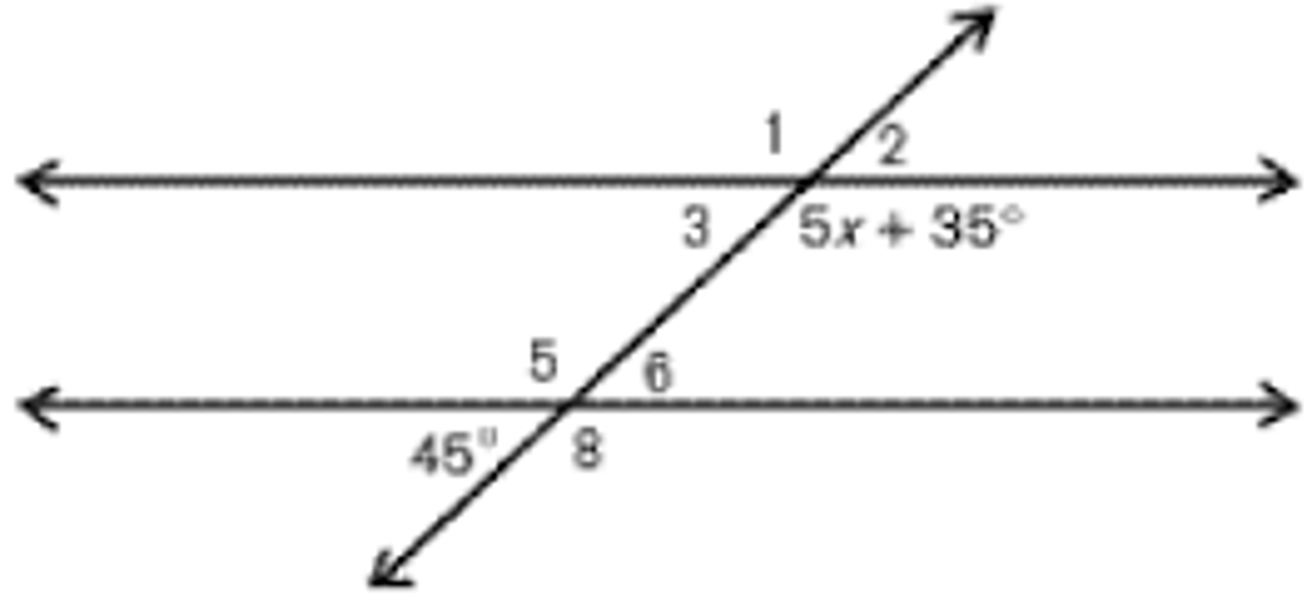 <p>Solve for x</p>