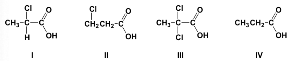 <p>Arrange the compounds in order of increasing acidity (lowest first). </p>