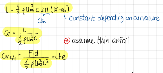 <p>formulas</p><p>quite realistic results for streamlined bodies (airfoils) of finite thickness</p>