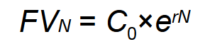 <p>the general formula for the future value of an investment compounded continuously over many periods&nbsp;</p>