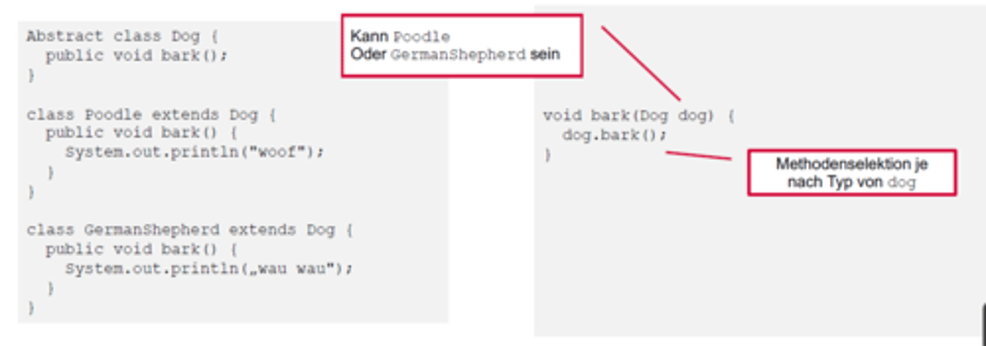 <p>Variablen können zur Laufzeit an verschiedene (verwandte) Typen gebunden werden</p>