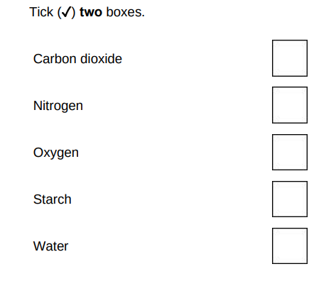 <p>The algae make glucose by photosynthesis. Which two substances do the algae need for photosynthesis?(2)</p>