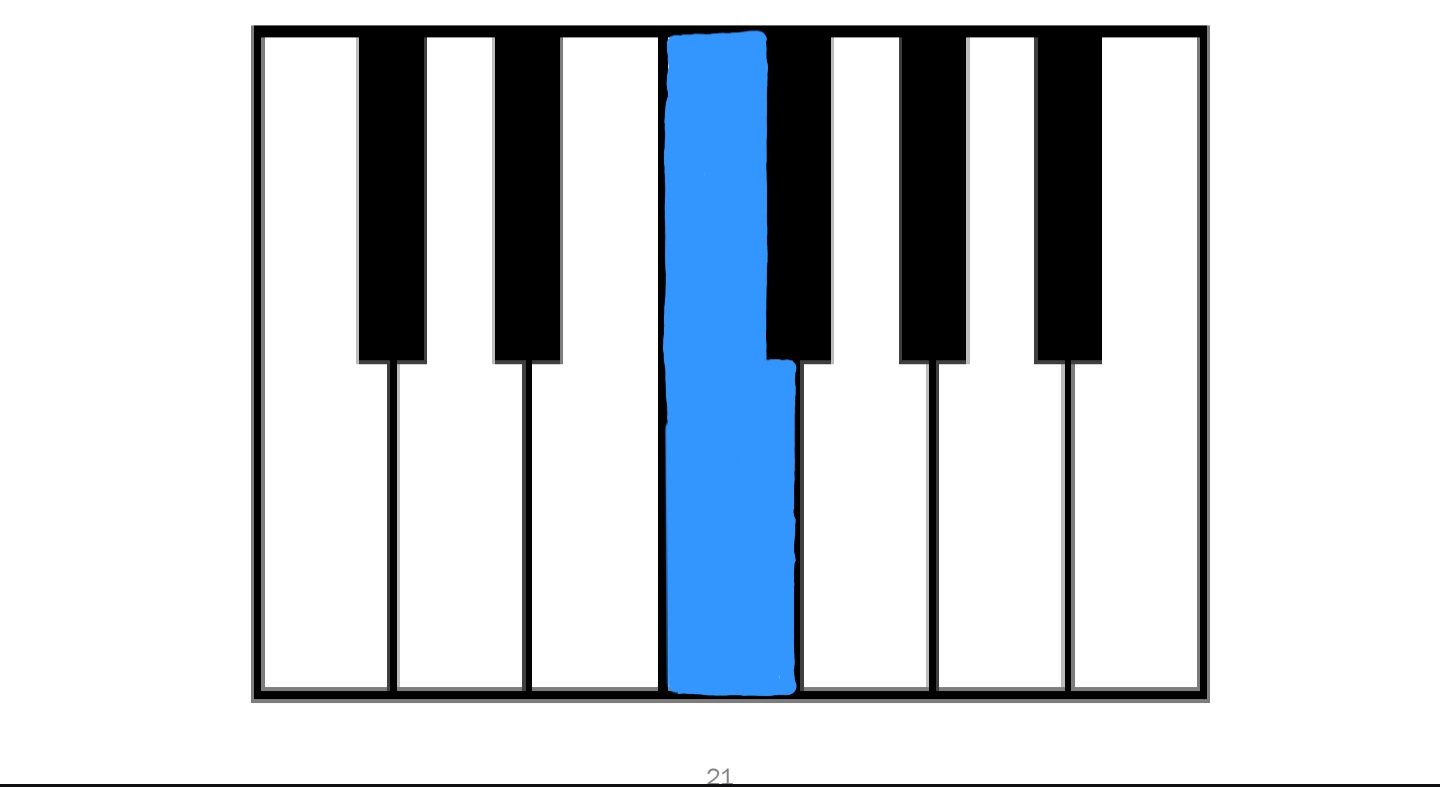 <p>Name that note</p>