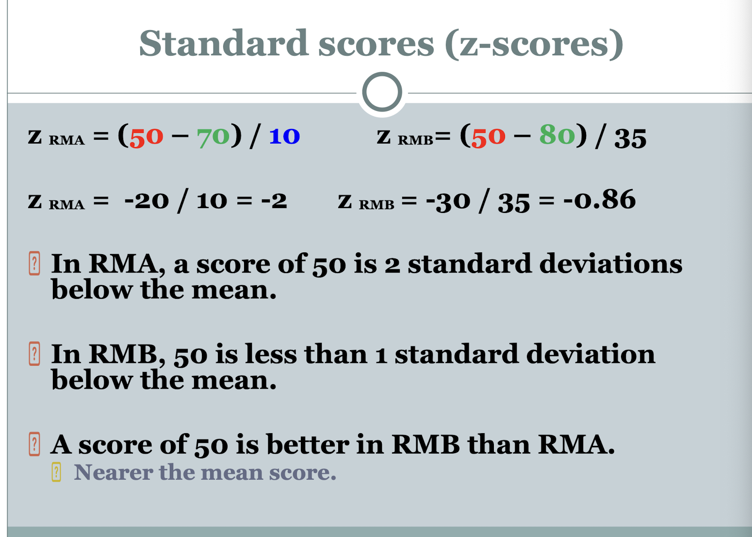 <p>the number of SDs that the observation deviates from the mean</p><ul><li><p>Z = deviation of x (the score you’re looking at) from (sample or population) mean / (sample or population) SD</p></li><li><p>z = x - x̄ / S</p></li></ul><p></p>