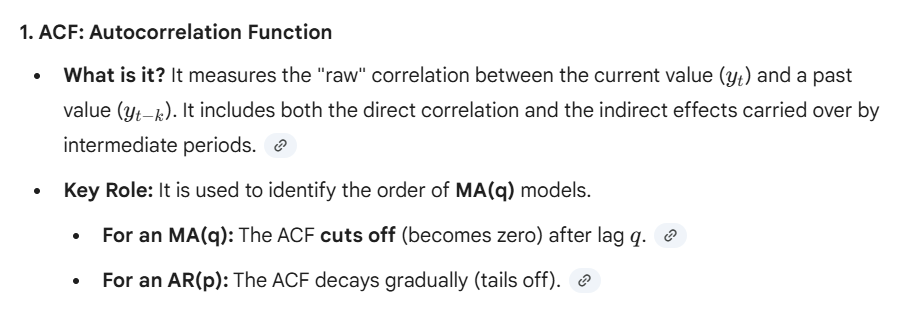 <p>Autocorrelation Function</p>