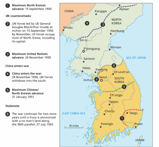 <p>North Korea (USSR) vs South Korea invasion (United States) in a war attempting to seize each other’s territory</p><ul><li><p>Notion of Communism as a ‘monolithic’ force </p></li><li><p>Mao supported invasion but his priority was to pull in PLA for reunification campaigns in Tibet/ Liberation → he may have had a Taiwan invasion in mind + wanted to test Stalin’s resolve</p></li><li><p>China sent aid ~3 million</p></li><li><p>Campaigns to “resist America, aid Korea, preserve our homes, Defend the nation”  → “Hate America” supported by relentless propaganda </p></li><li><p>Accused USA of germ warfare in Korea → CCP propaganda went into overdrive but 1953 concluded PRC allegations were false </p></li></ul>