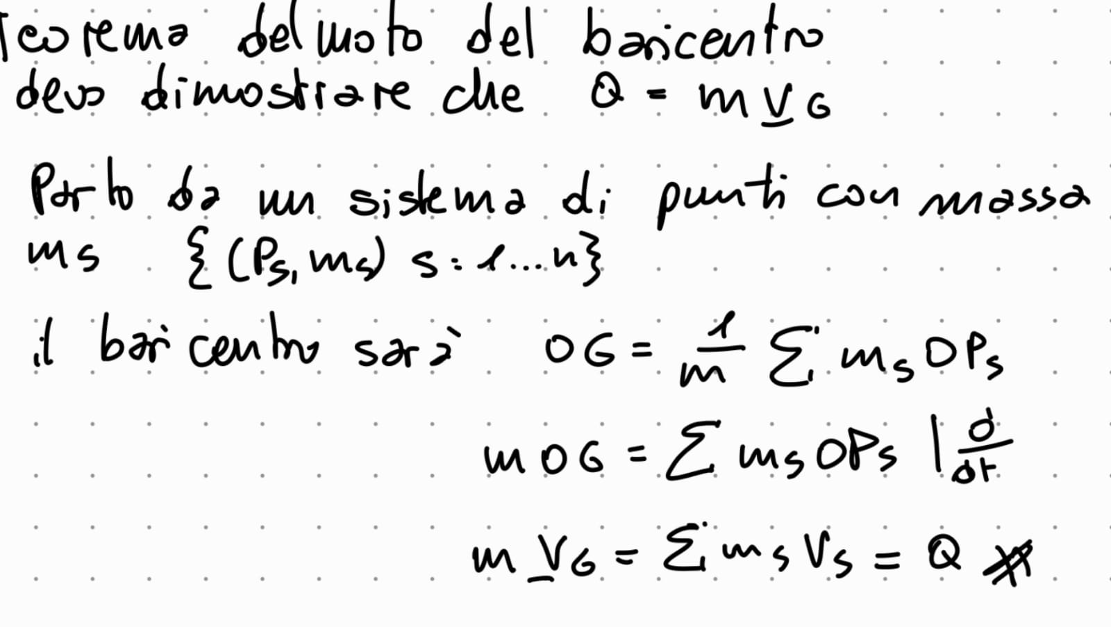 <p>La quantità di moto di qualunque sistema materiale rispetto ad un osservatore è uguale alla quantità di moto del baricentro pensato come se fosse un punto materiale al quale viene associata la massa dell’intero sistema<br><strong>Q</strong> = m<strong>v<sub>C</sub></strong></p>