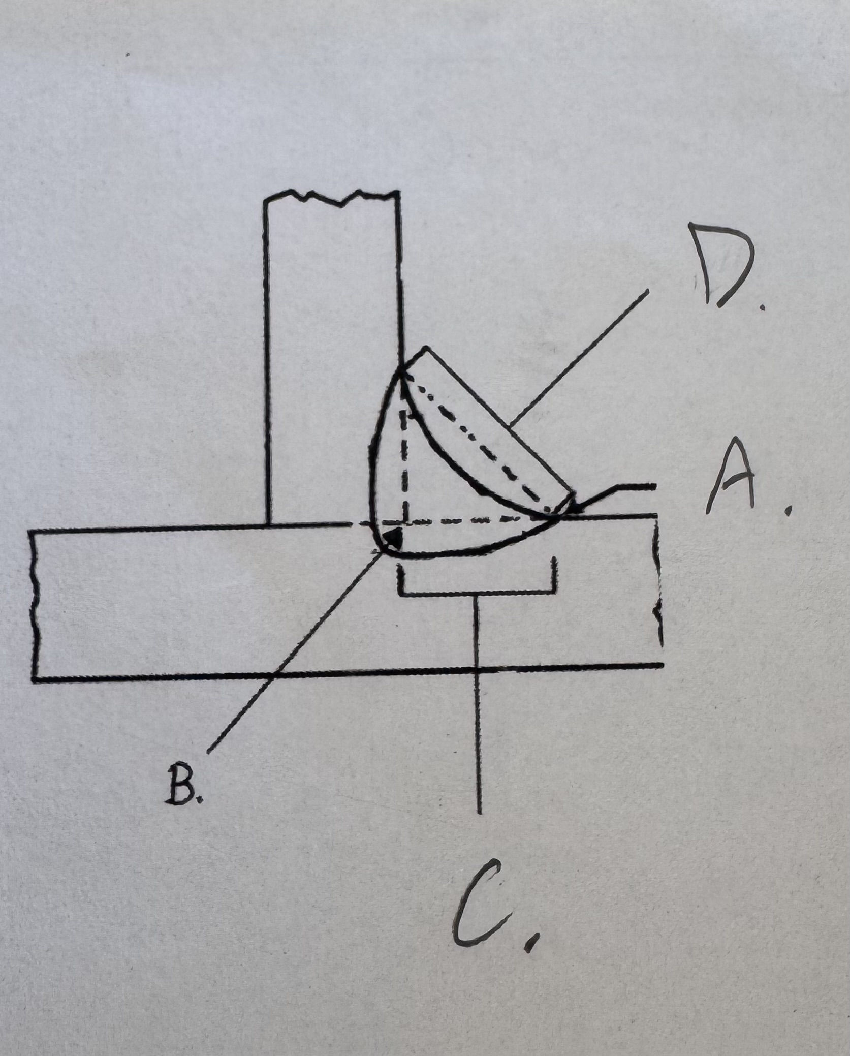 <p>Use the picture below to identify the 4 parts of the Fillet weld</p>