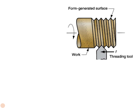 <p>What process is shown?</p>