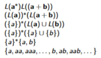 <p>The language consists of all strings with 0 or more symbols, followed by either an a or a b</p>