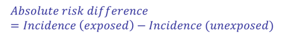 <p>gives the risk in a given population e.g. 150 out of 1000 </p>
