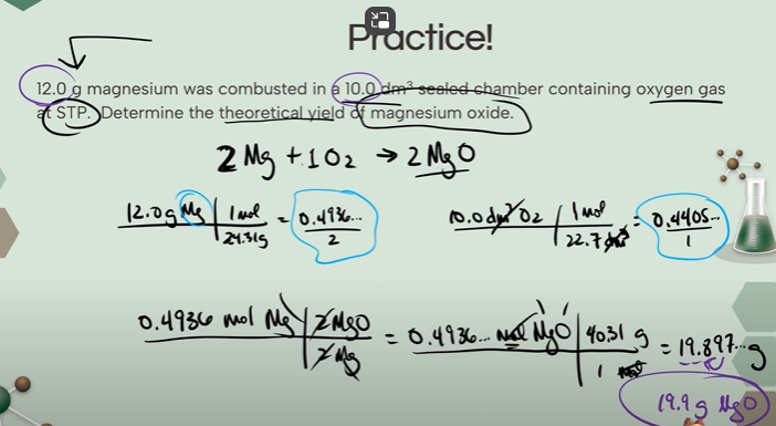 knowt flashcard image