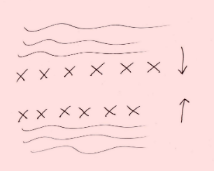<p>What does this diagram represent?</p>