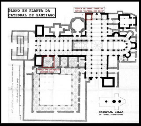 <p>site; date; location; architect</p>